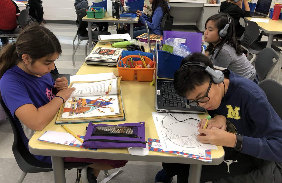 WestgateFifth's tweet photo. Students research ancient civilizations using everything we have learned about what to do when nonfiction text gets harder. #WestgateES https://t.co/r3yepaCUIm