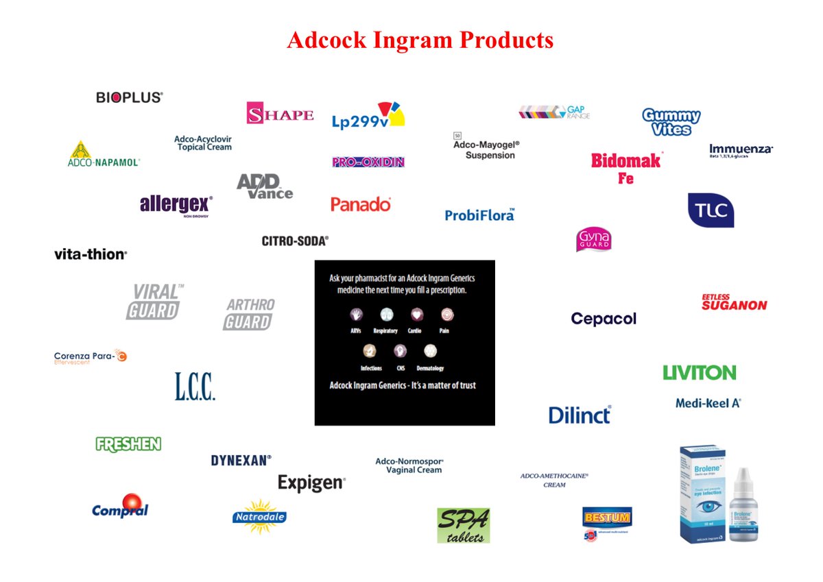 The Bidvest Group owns 37.6% of Adcock Ingram, these are some of the products of Adcock Ingram including ARVs.