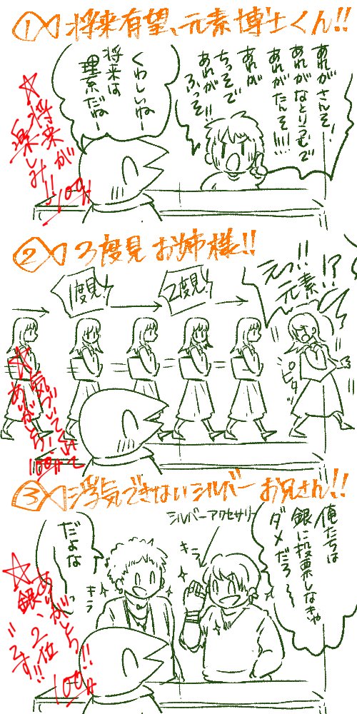 デザフェス本当に楽しかったので、特に印象に残っているお客様を描いてみました。みんなありがとう!!#デザフェス48 