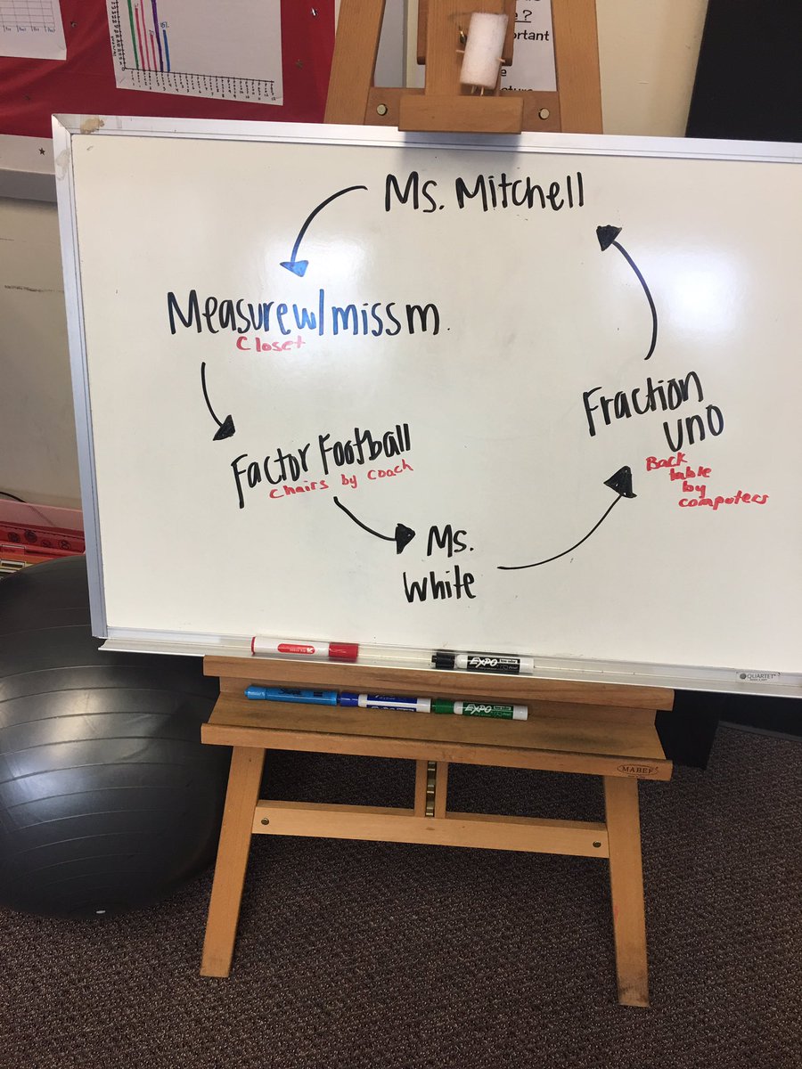 BSDEaglesMO's tweet image. 4th Graders at Mark Twain working on math skills in various engaging centers. #TeacherCollaboration #MeaningfulMath