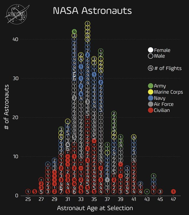 Francesco tweet media