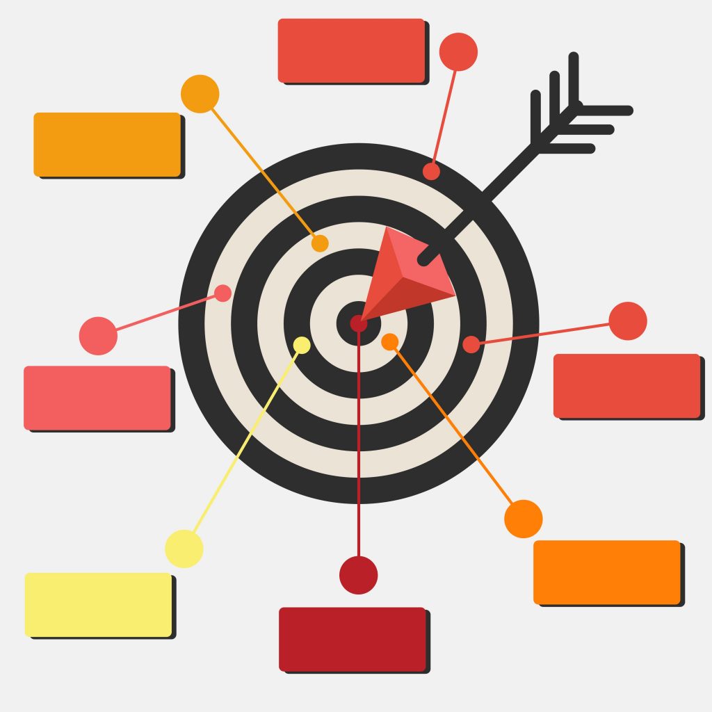 NaveHQ's tweet image. In any project, tasks need to be prioritised above others. In #Kanban, Classes of Service are used to set up parallel workflow streams to handle tasks with different levels of #priority. So what does this mean for you in practice? bit.ly/2B5oW36 #NavigateYourProjects