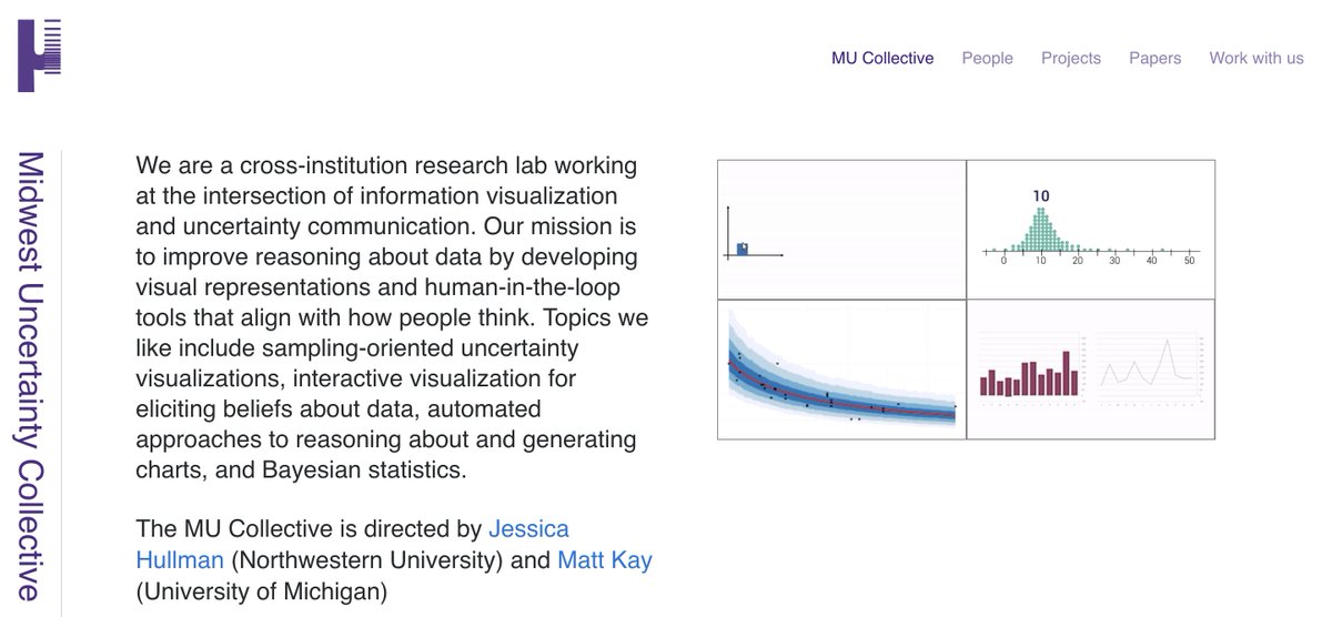 Jessica Hullman I M Super Excited To Announce The Midwest Uncertainty Mu Collective A New Research Lab Directed By Me And Mjskay Across Northwestern Umich We Are Both Taking New Phd Students