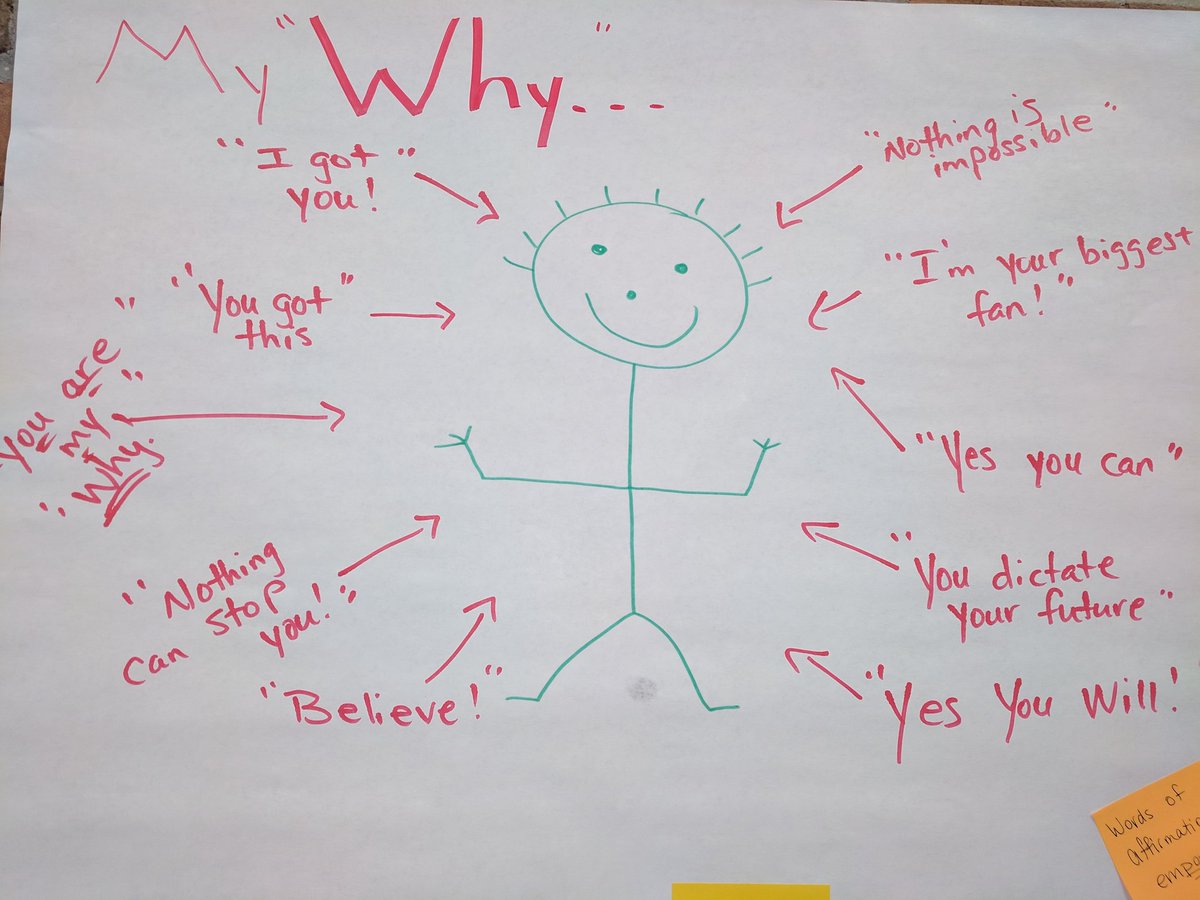 CarlaDupert's tweet image. My &quot;Why&quot; #PersonalizedSc
@AikenPublicSch