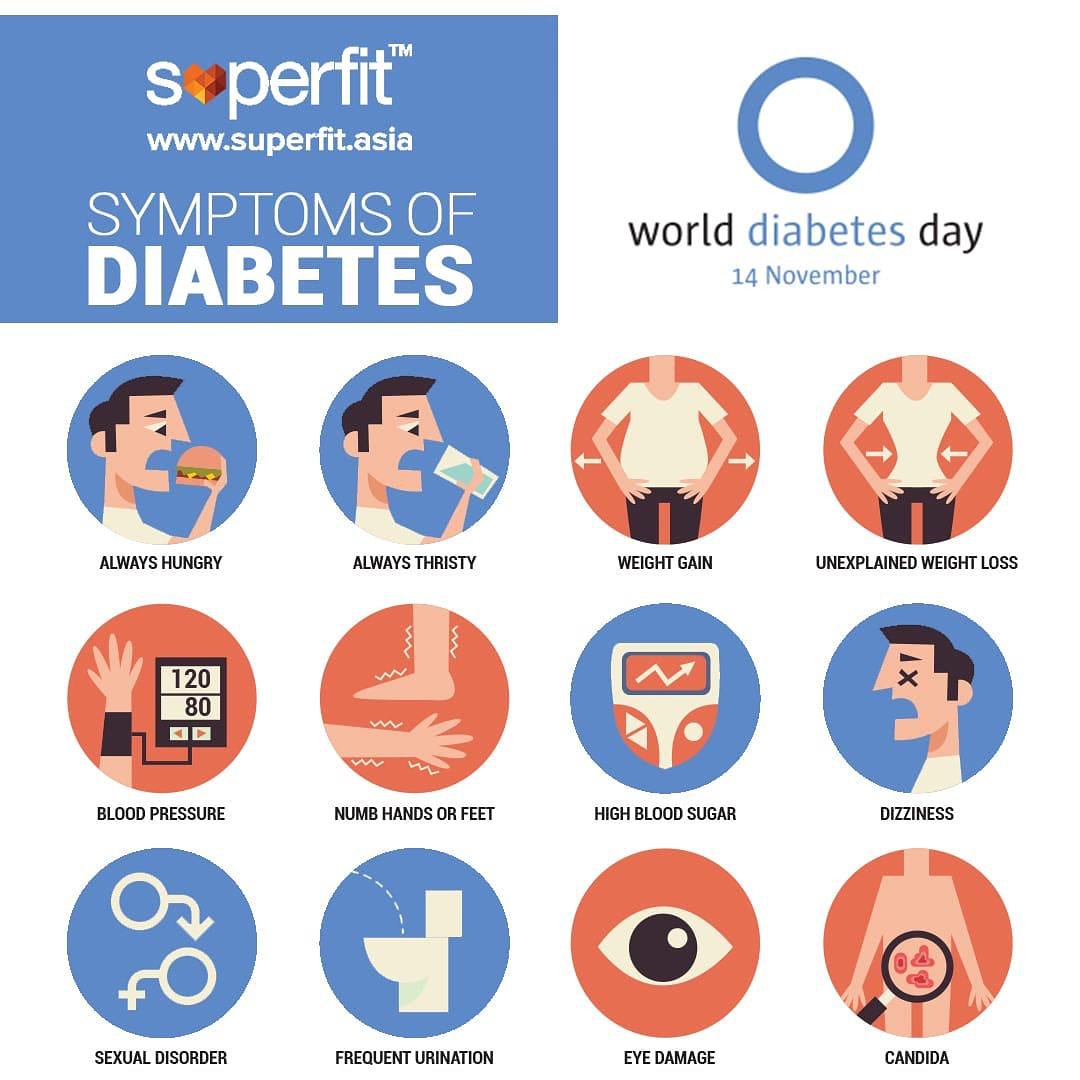 World Diabetes Day ❤️ Stay Diabetes Free 🙂 #BeatODiabetes360 #diabetes #WorldDiabetesDay #WorldDiabetesDay2018