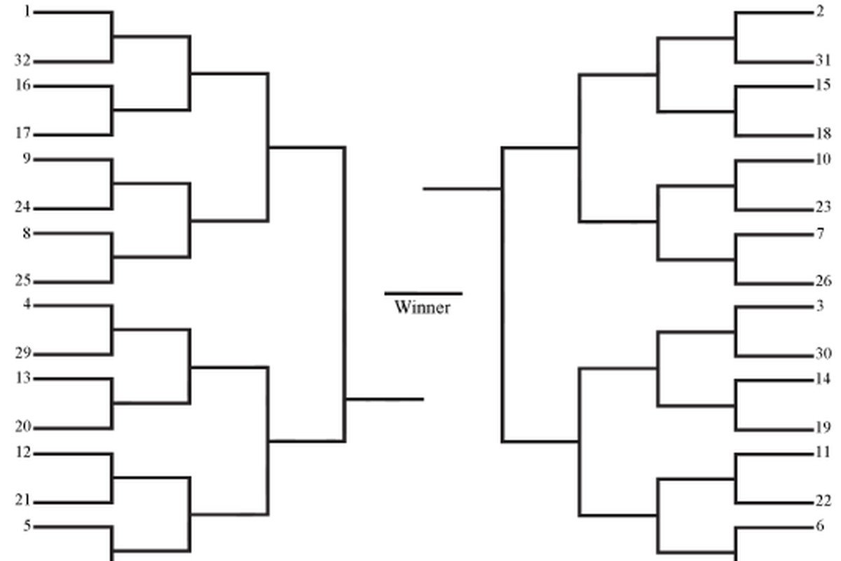LightDry's tweet photo. ¿Como pinta un torneo de 32 equipos a una eliminación? ¿Y con premio? 🤑
#BlackOps4 #PlayStation4 https://t.co/X9ufiTQiea