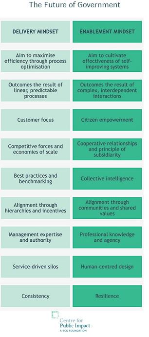 effective model building for strategic planning a knowledge based system for enhanced model and knowledge management 1996