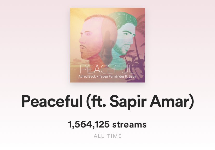 ‘Peaceful’ with <a href="/alfredbeck/">Alfred Beck</a> <a href="/Tadeo_AcaShore/">Tadeo</a> have passed the 1.5 Million streams on #Spotify ! ❤️❤️❤️👏🙏