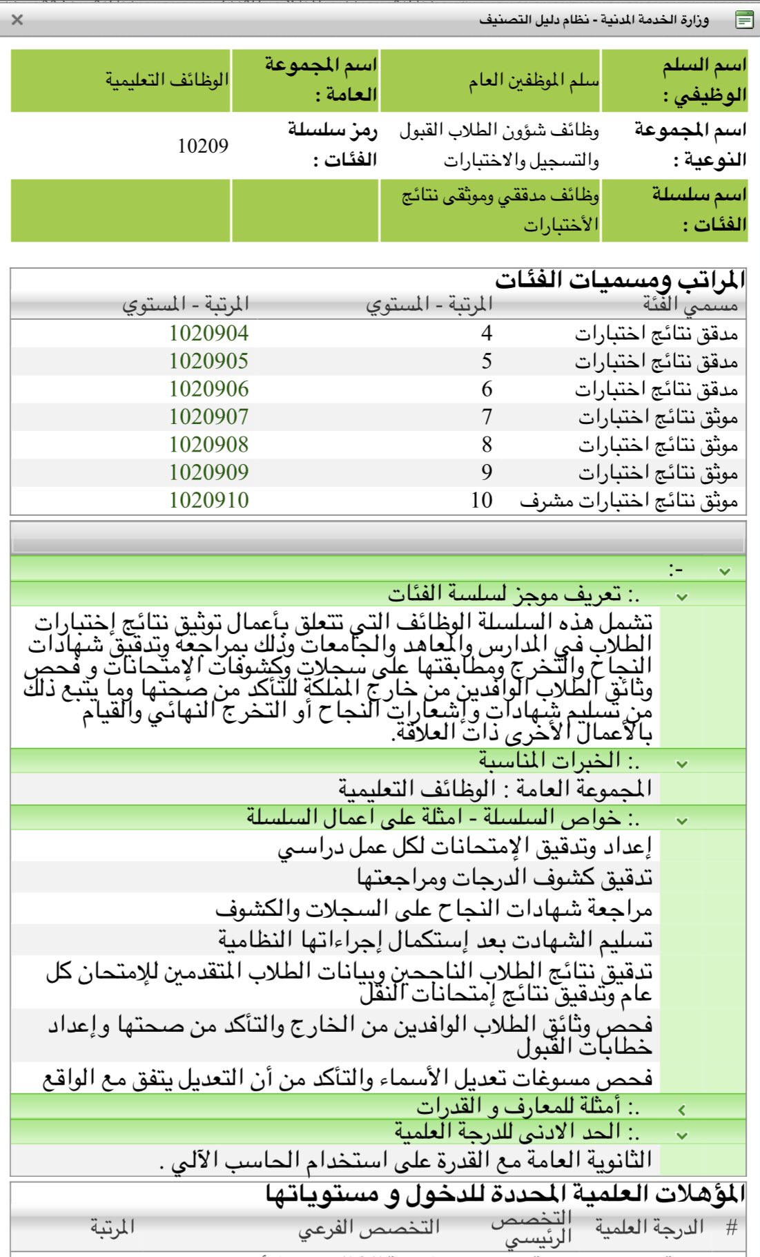 نتائج الوظائف