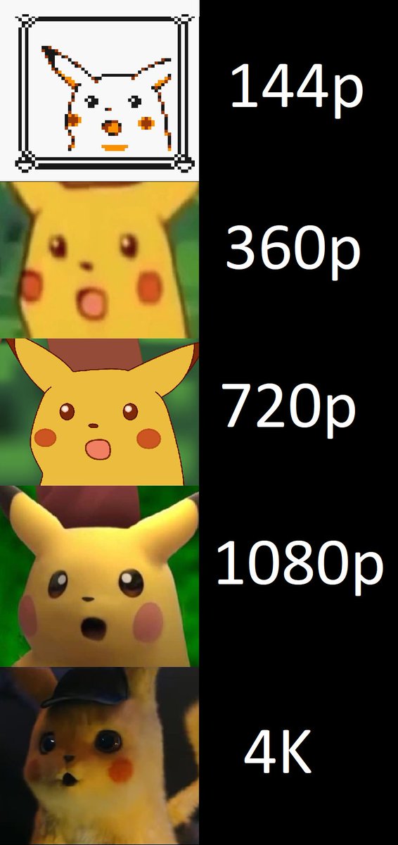 Pikachu Evolution Chart