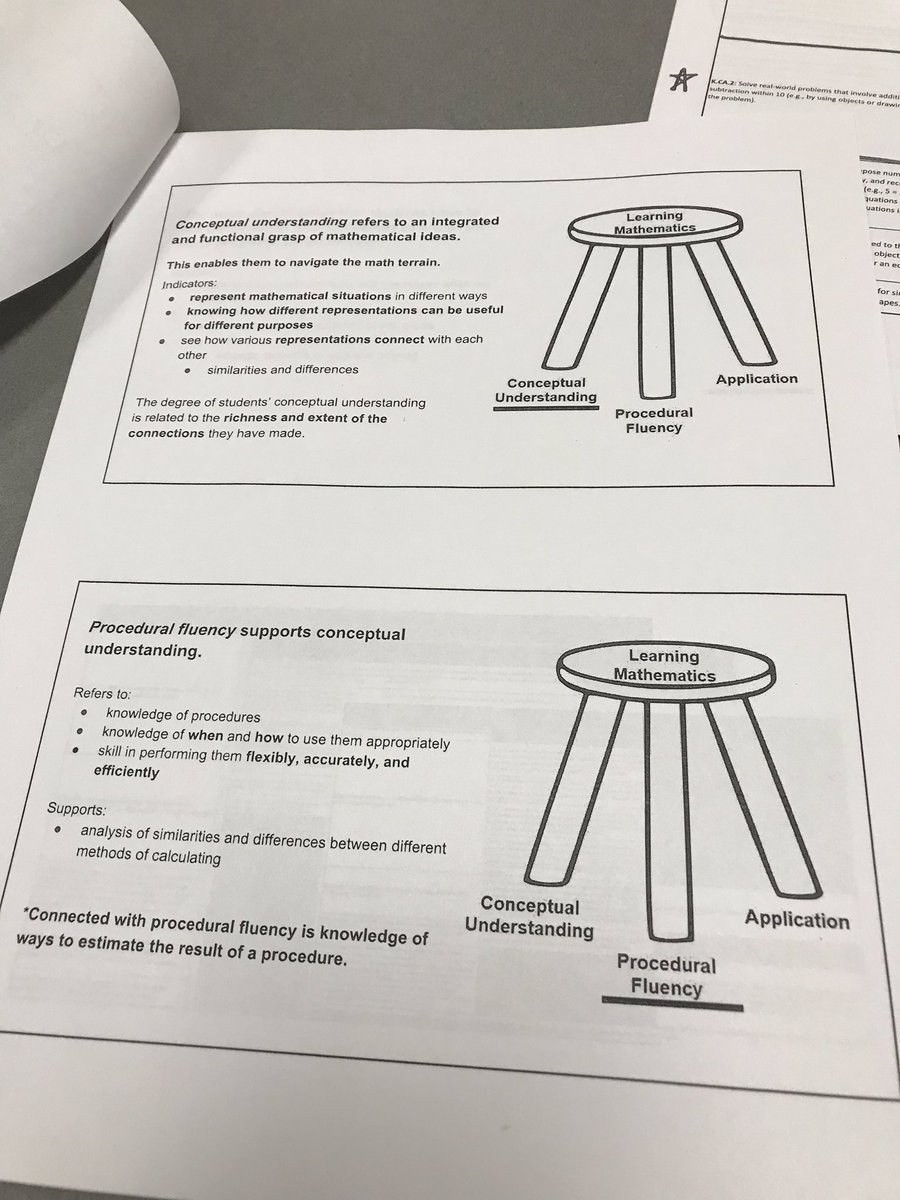 SFE_3820's tweet photo. Thanks @Ncaulfield1 for leading our vertical conversation around math instruction today.  Anchored our discussion in conceptual understanding, procedural fluency and application.  #wearewayne #stoutfieldgood #sfelearns https://t.co/Fxl8DXAAqH