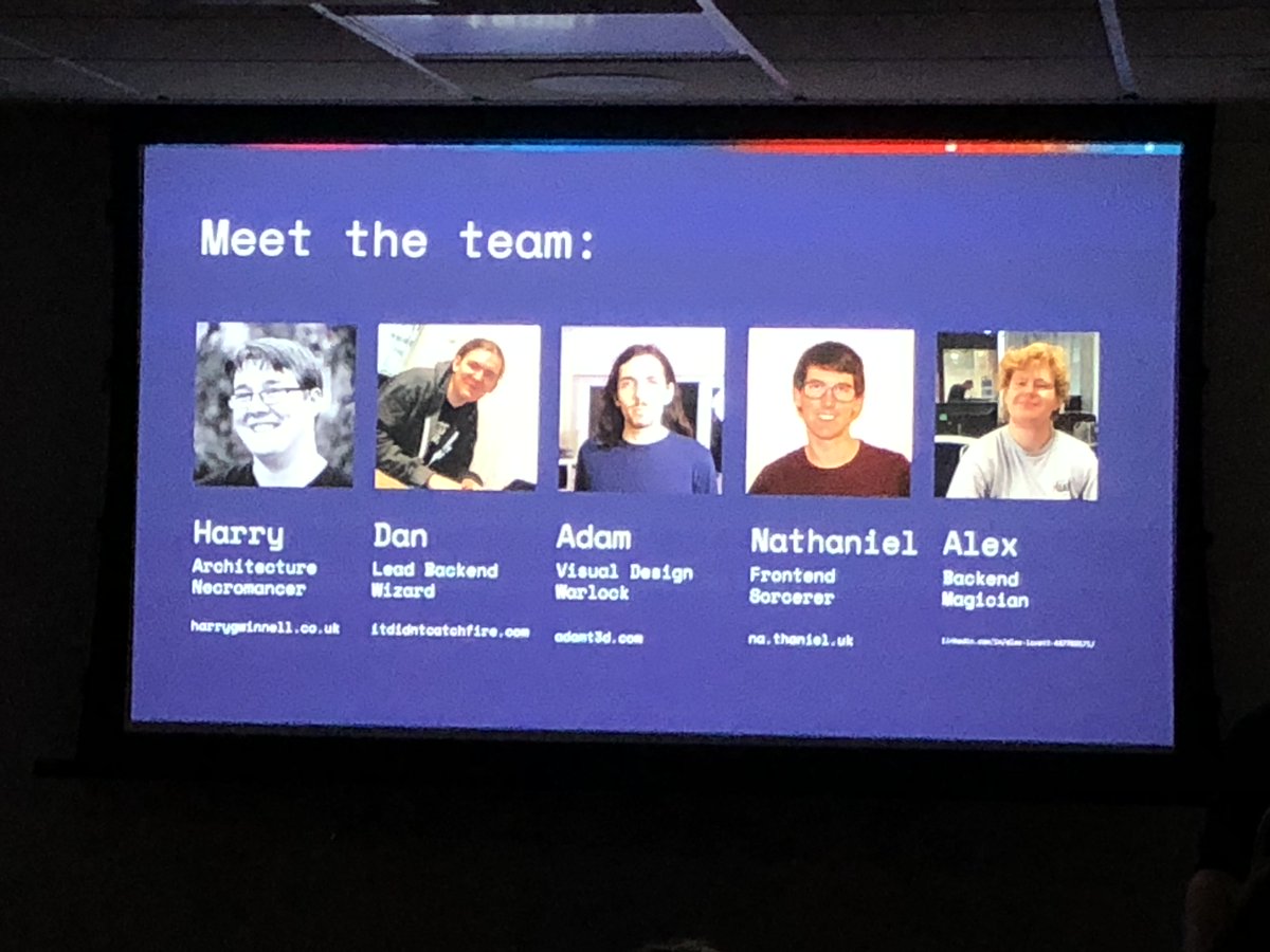 hullstack's tweet image. The HullCss team showed off the awesome SpaceTrack, winners of the @SpaceAppsHull @NASA hackathon
Also open source 🔥 and full of VR goodness!
spacetrack.app
github.com/hullcss
#hullcss #codepenhull @C4DIHull