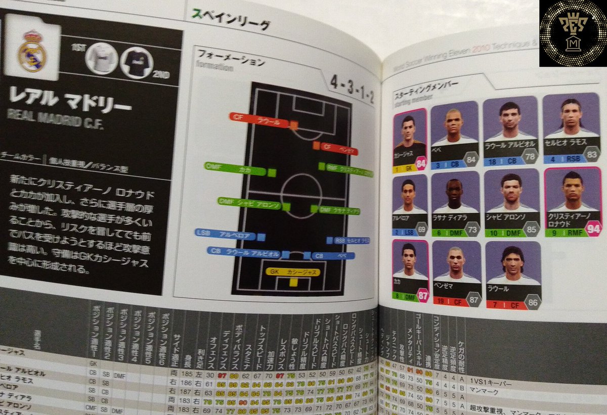 PESMUSEUM23's tweet photo. @konami OFFICIAL BOOKS #ウイイレ2010 #WE2010 #WINNINGELEVEN2010 | guía de 590 páginas | #PESMUSEUM 🔥🏛️🔥 https://t.co/A40sSFeWZG