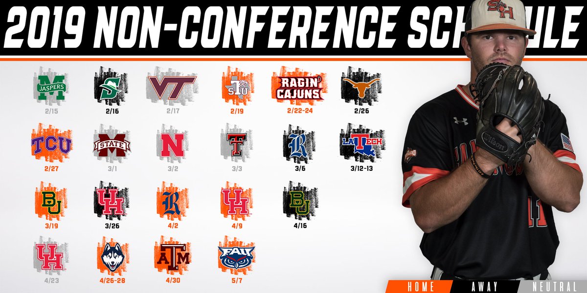 Of the Bearkats' 17 non-conference opponents, 13 were ranked in the RPI top 100 in 2018 #StandTall 

🎟bit.ly/2z8F95Z
