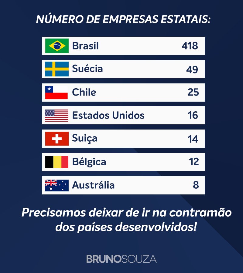 Quais são as premissas da inclusão social? Quais são as premissas da inclusão social?