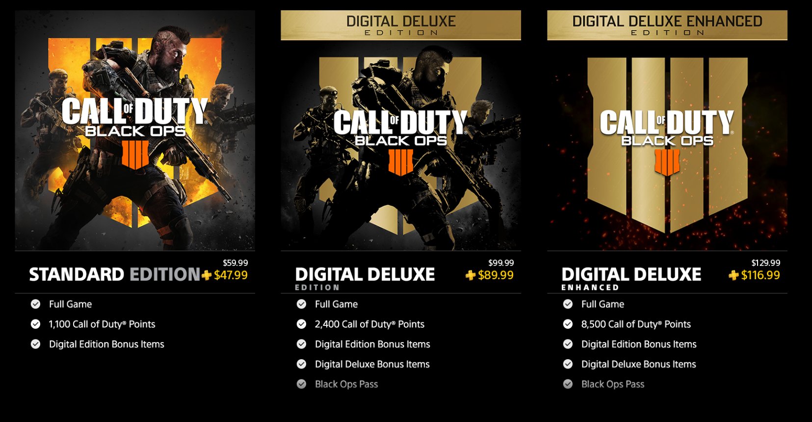 Wario64 on Twitter: "Call of Duty: Black Ops 4 is $47.99 on US PS+ (discount in cart) https://t.co/CFia8SApus Digital Deluxe $89.99, Deluxe Enhanced $116.99 https://t.co/fAowiEm4HU" / Twitter