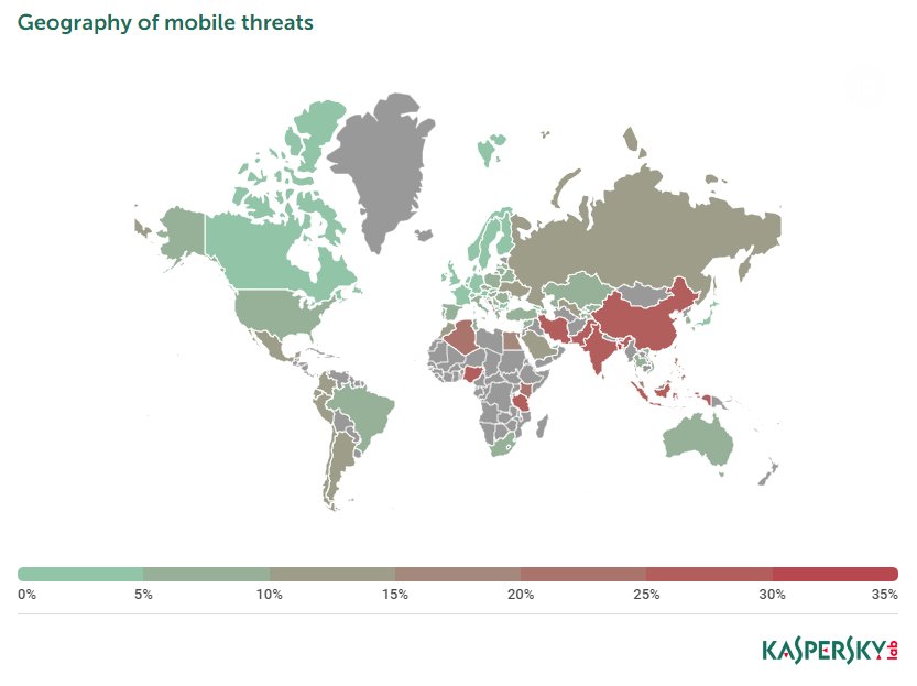 kaspersky's tweet image. Find statistics from the report here: kas.pr/1b6s