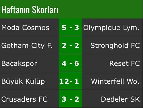 Geride bıraktığımız 5. Haftada alınan sonuçlar.