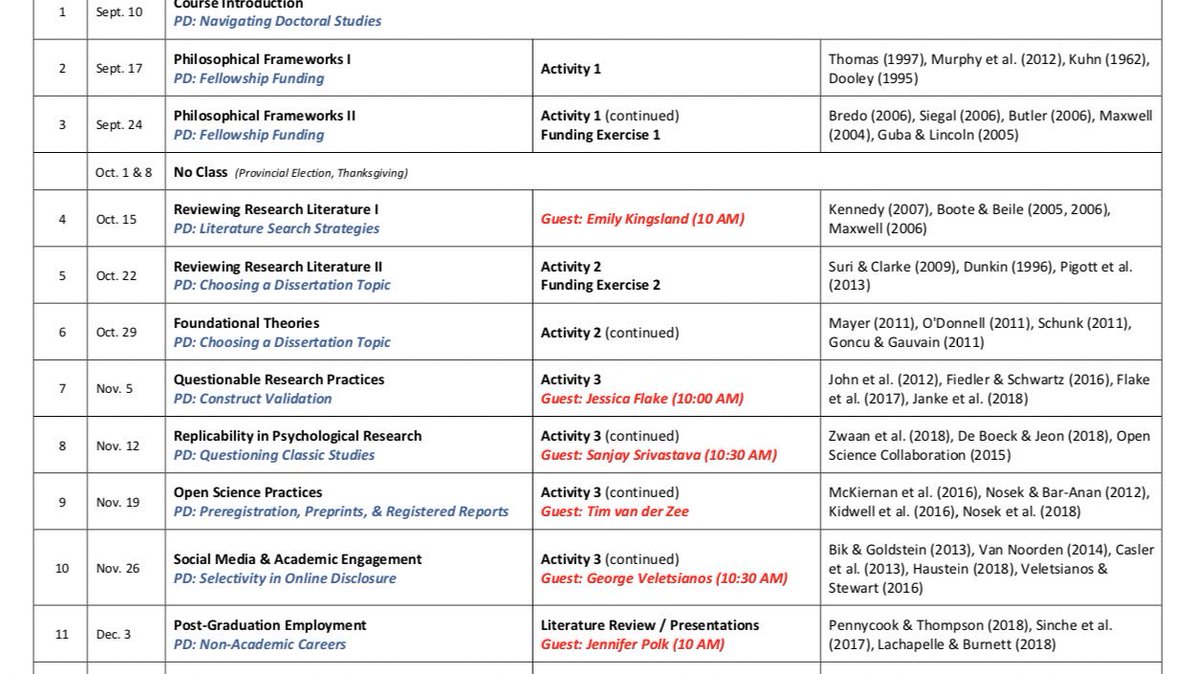 ebook organizzazione