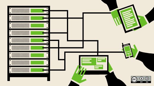 OpenSwitchOPX's tweet image. Behind the scenes with Linux containers | opensource.com #oss red.ht/2zKB5Zl
