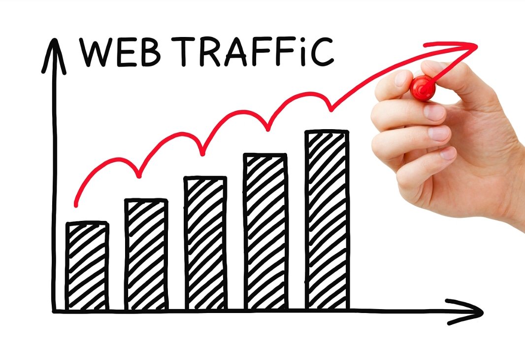 EliteMarketingC's tweet photo. Increasing website traffic is really important to get new potential customers! The best way to get traffic is to run Facebook ads and direct the traffic to your website. That will also rank your website on google and more people will view it 😉
#digitalmarketing #seo #website https://t.co/vgpiJPdFsD