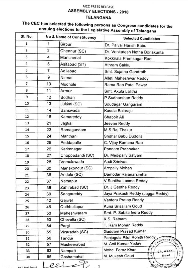 Telangana Assembly Elections Heres List Of Constituencies My XXX Hot Girl