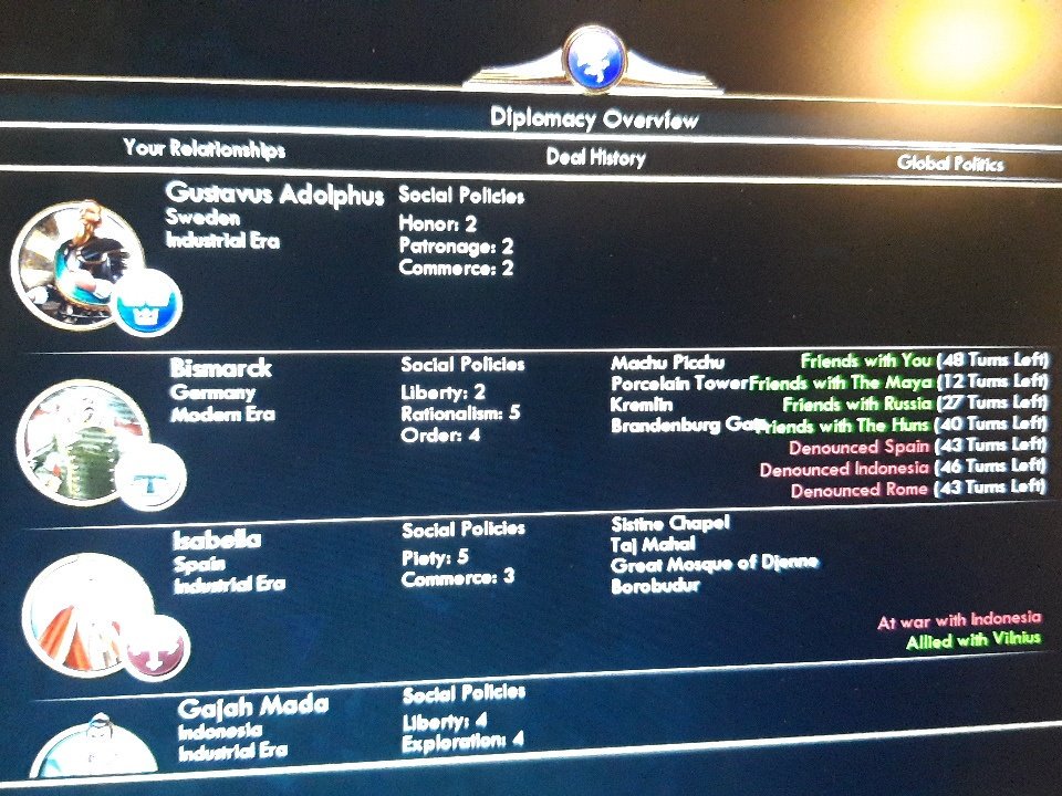 gaelvkr's tweet image. Germany 1940, colourised #CivilizationV