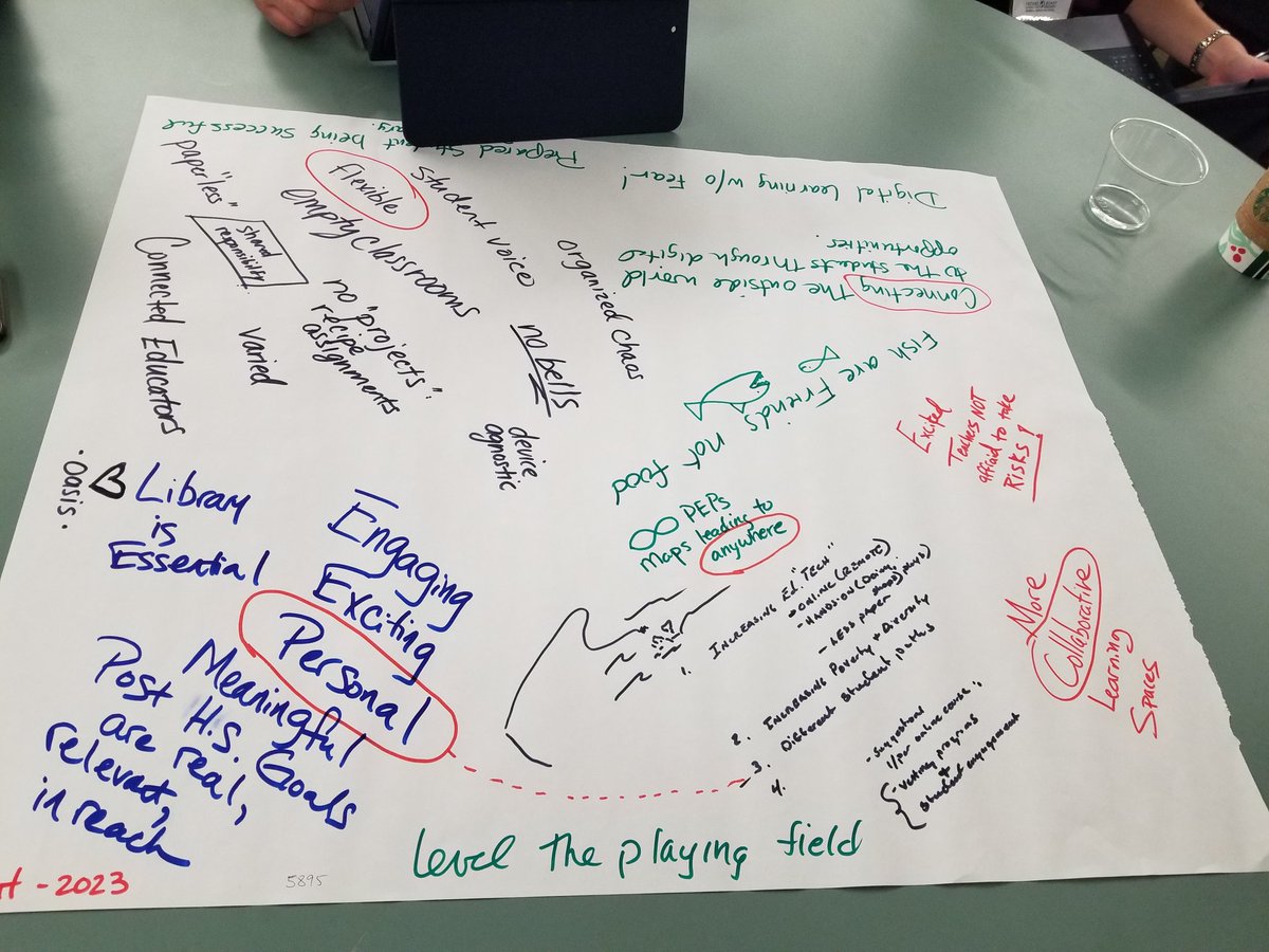 DamianCrowson's tweet photo. Future Ready Schools in Eagle Point School District: flexible, personal, anywhere, collaborative, connected. #FutureReady https://t.co/SVllHC0mmI