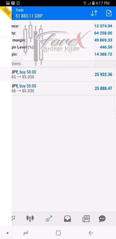 Forex Broker Killer 1 Minute Strategy | Forex Payment Method