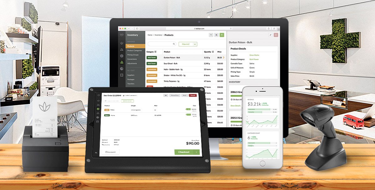 LeafOpsApp's tweet image. Are you attending #MJBizCon in Vegas and looking to switch to a modern and reliable dispensary point of sale system? Schedule an in-person demo and see why our customers are so glad they switched to LeafOps! leafops.com/request-a-demo