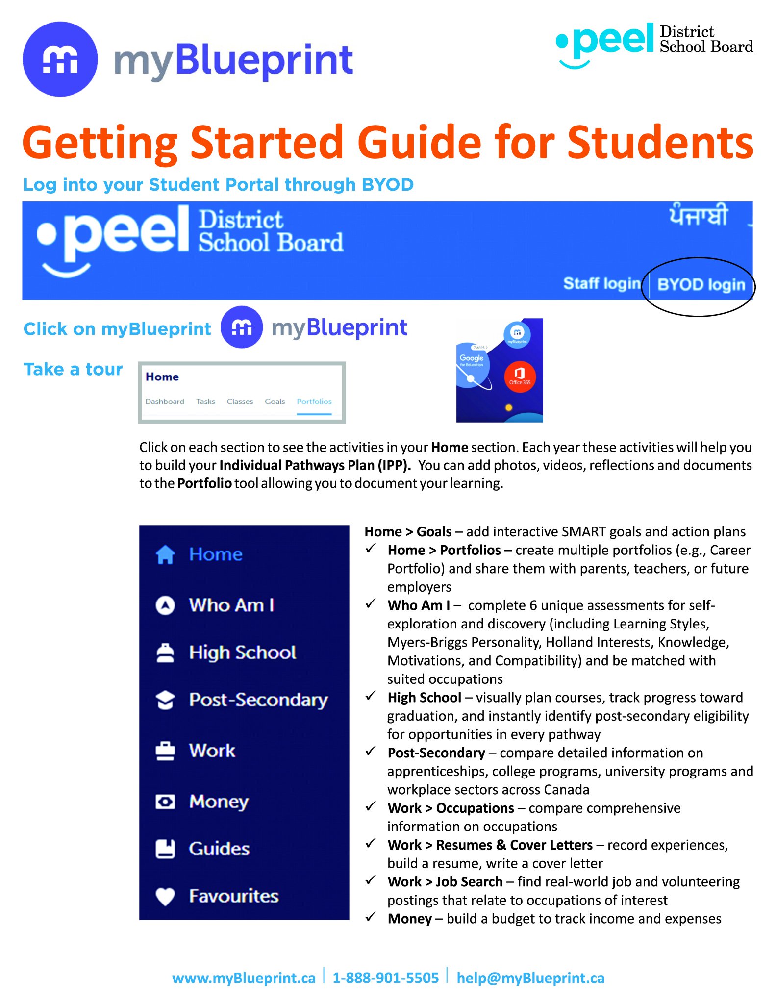 Peel District School Board on Twitter "Grade 9 course selections for