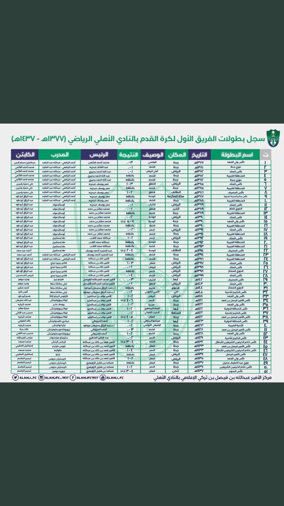 ♛khaled♛ tweet media