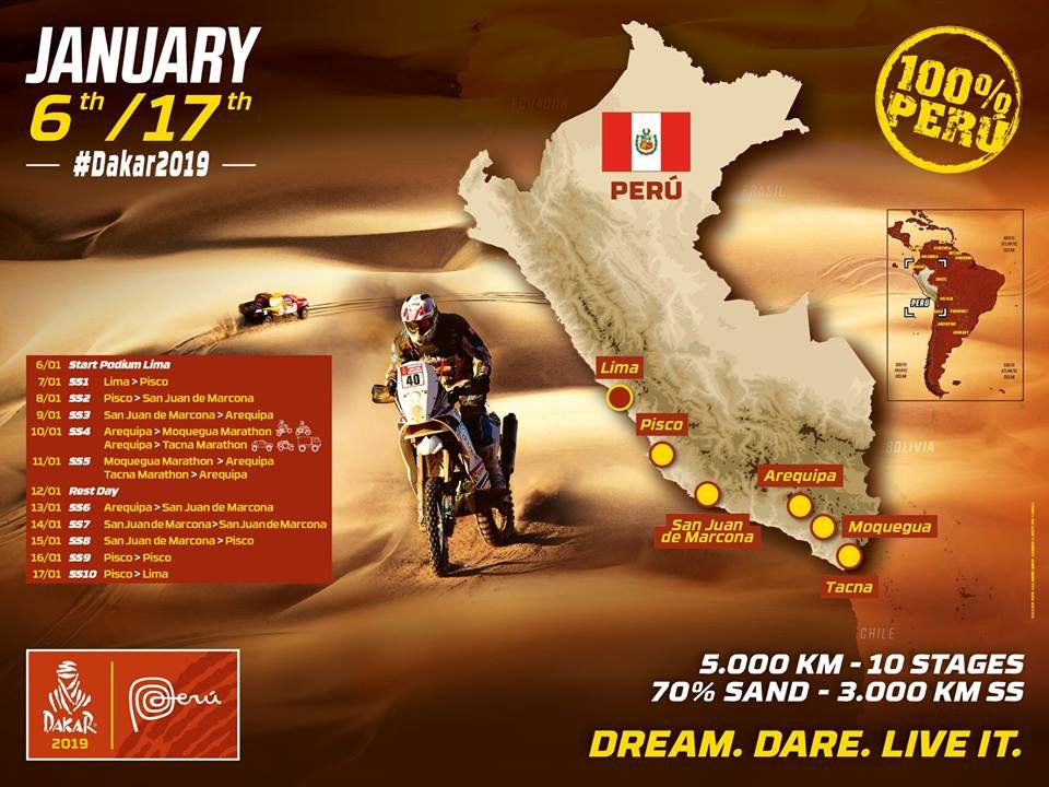 Dakar 2019 Dr1GbW8W4AAYRsv