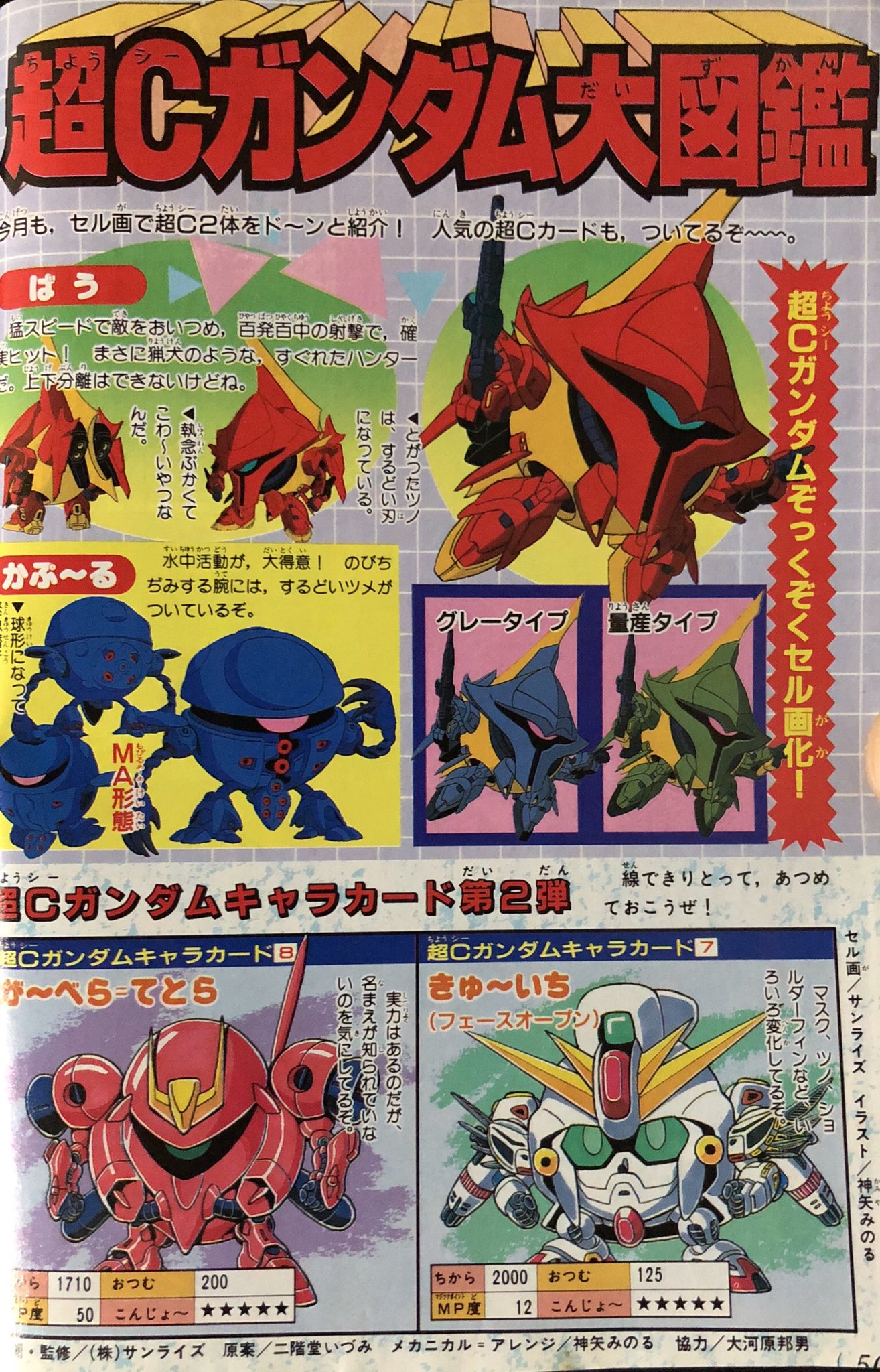 ガンダム エクストリーム バーサス フォース タマロイド 超C