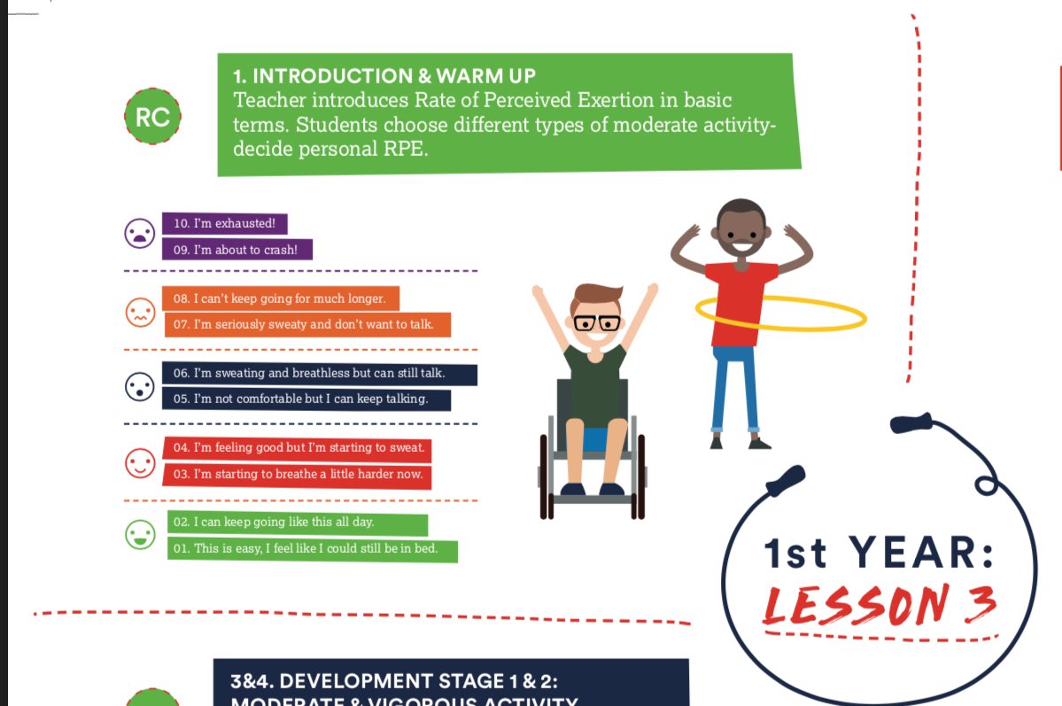 MrJKiernan's tweet photo. Looking forward to teaching lesson 3 in first year #YPATHPE4ME programme tomorrow. They’ve loved the 2 lessons so far and were fairly wrecked too! Great resource for all Irish PE teachers. Make sure to get to a workshop near you. Great to have picture lesson plans to hand too #PE https://t.co/dPxWmiFMRQ
