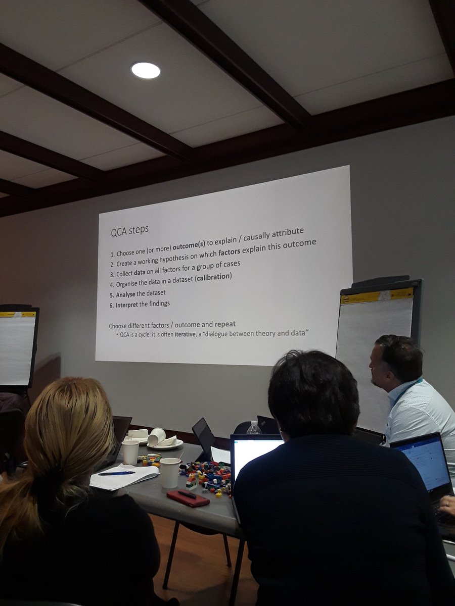 gkonci's tweet photo. Happing now...qualitative comparative analysis training. Great opportunity of learning from UNICEF colleagues on QCA design and application in their evaluation. https://t.co/PpatO27PbN