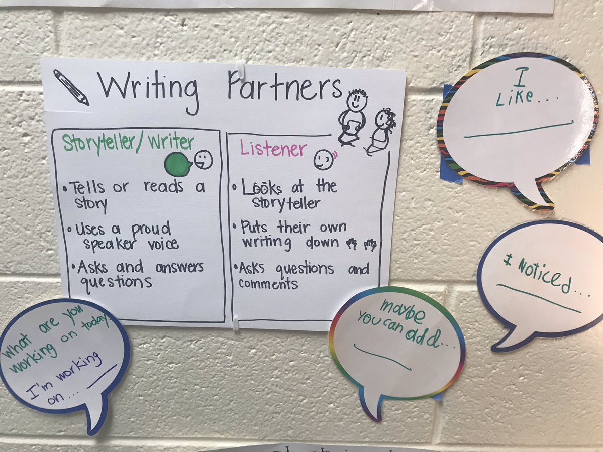 MrsMCitron's tweet image. Today we chose writing partners to help us make our writing clearer. There was also so much #interactivewriting going on- I love our new book bin labels! ✏️ 📚