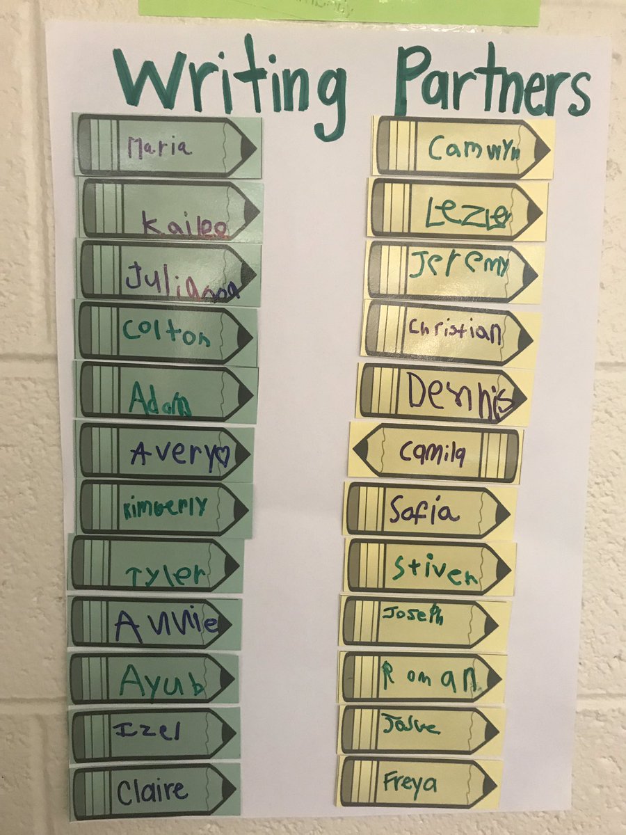 MrsMCitron's tweet image. Today we chose writing partners to help us make our writing clearer. There was also so much #interactivewriting going on- I love our new book bin labels! ✏️ 📚