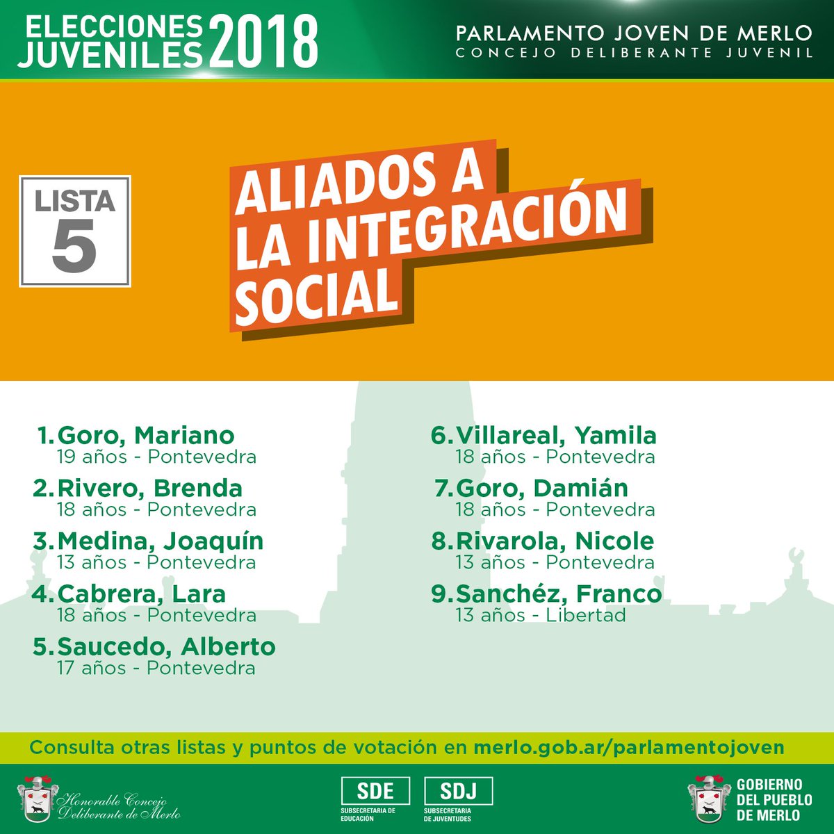 SDJuventudes's tweet image. ELECCIONES JUVENILES 2018
Si tenes entre 12 y 24 años, este viernes vas a poder elegir otros jóvenes que te representen en el #ParlamentoJoven. Entra a merlo.gob.ar/parlamentojoven para más información.