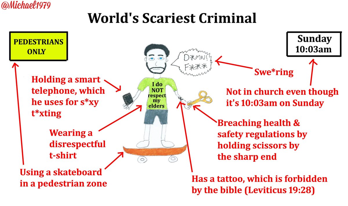 Michael1979's tweet image. For years, people have asked, "Who is the worst criminal of all-time?" The answer is this guy: