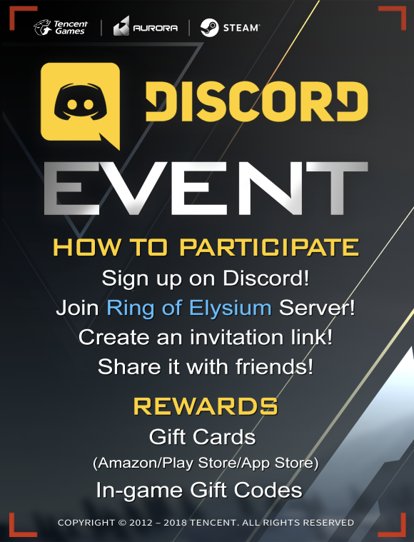 Gifting Games – Discord