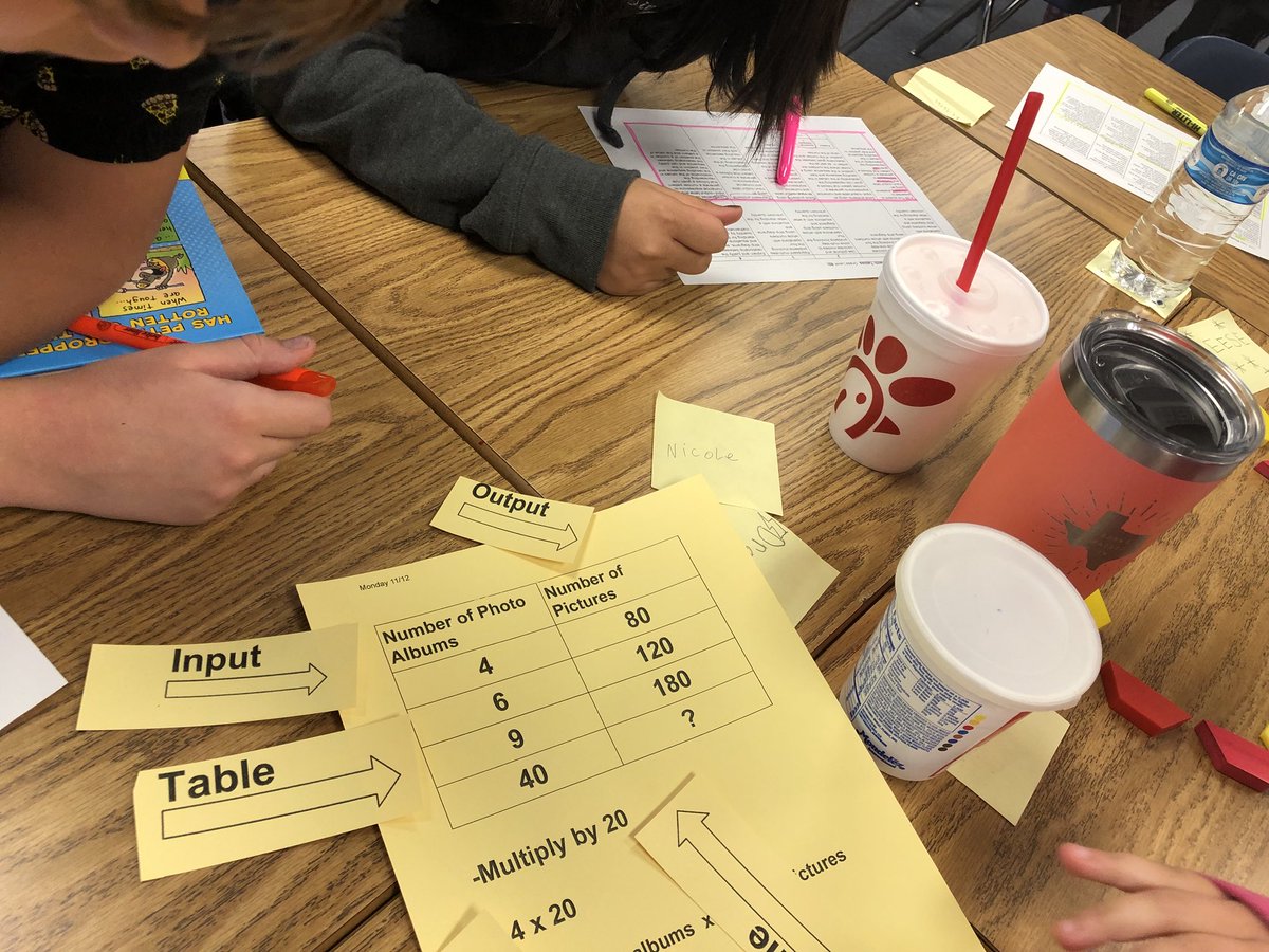 mrs_kbaker's tweet image. How are we already launching another unit? Time has been flying &amp;amp; our 4th Graders have learned so much this year! Today I picked my students’ brains with a unit launch gallery walk! Why would I use those items and pictures? Ask your student! #bearshine #whatimlearning