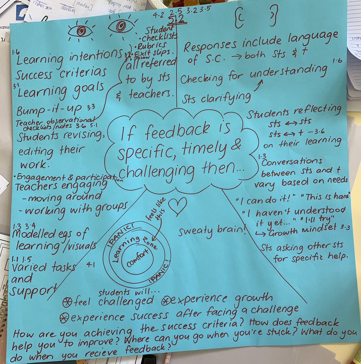 If feedback is specific, timely and challenging, then students will experience growth #iroundsnsw