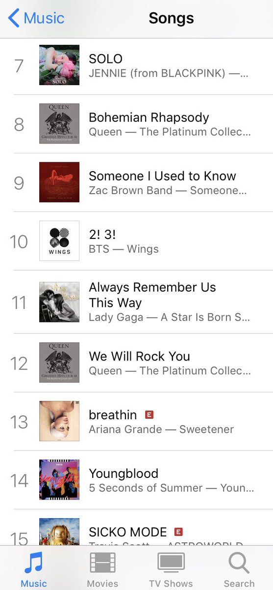 Itunes Charts America