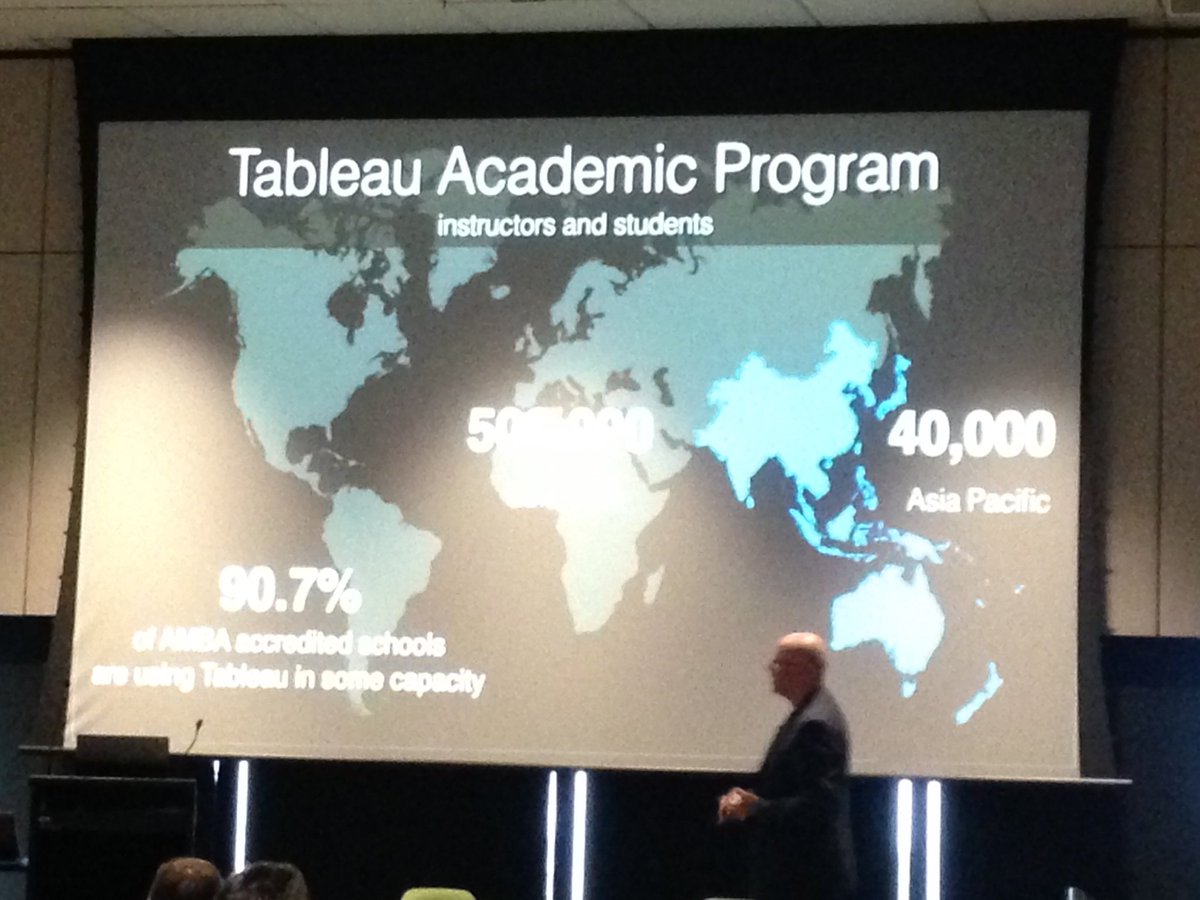 Jack_AMBA's tweet photo. Over 90% of #AMBA #BusinessSchools use @tableau in some capacity #AMBA18 #APAC18 #AcademicProgram #DataLiteracy #DataViz #MBA @macbryla @akjkim https://t.co/vXOQswVrAk