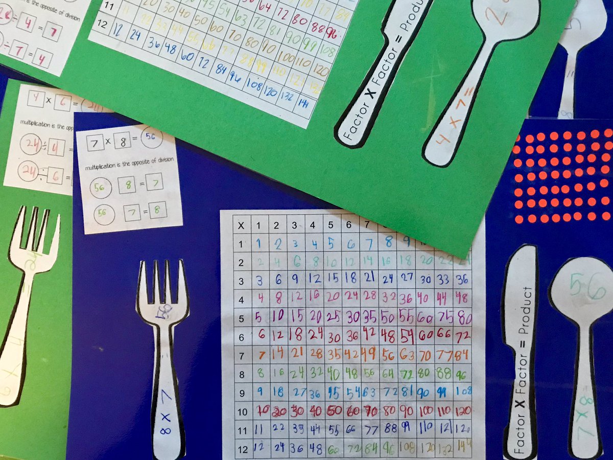 lovett_math's tweet photo. Multi place mats. Kids wrote mult chart, made the fork and spoon show commutative prop, the bread plate shows mult is opposite of division &amp; commutative prop,and the array is where the drink goes. The mult fact they used is their least fav fact. Now they can practice at dinner! https://t.co/fQx8QHjRX9