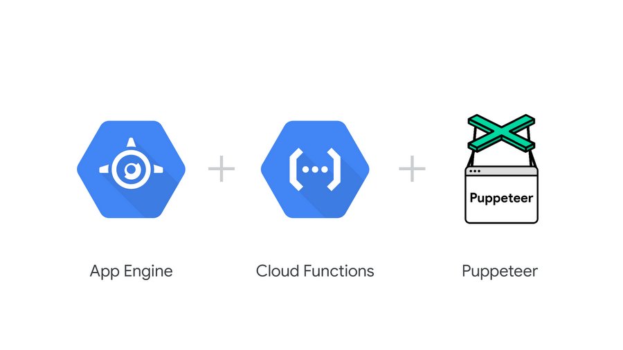5KingsMarketing's tweet photo. Serverless from the ground up: Connecting Cloud Functions with a database (Part 3) | Google Cloud Blog https://t.co/1Ns1nz74u4 https://t.co/cstb4NWflL