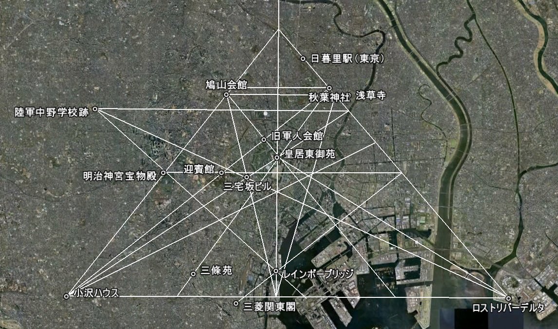 Nectere 私も魔宮の伝説は見ましたが 確かにそのようなシーンがありましたね 心臓を捧げる クロ宗 と似ていますね T Co 3fehmtxjzb Nectere 私も魔宮の伝説は見ましたが 確かにそのようなシーンがありましたね 心臓を捧げる クロ宗 と似ていますね T Co 3fehmtxjzb
