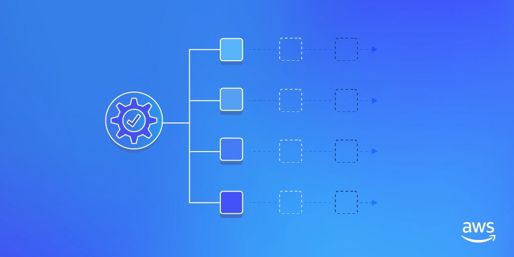 awscloud's tweet photo. Today's #AWSLaunches! 2/4
⭐ Redis 5.0 available on ElastiCache for Redis
⭐ AWS Secrets Manager supports CloudFormation for secure &amp; automated provisioning of resources
⭐ AWS Batch support for EC2 Launch Templates
https://t.co/K4LnpU9Jd5 https://t.co/zwAoDGu6eJ