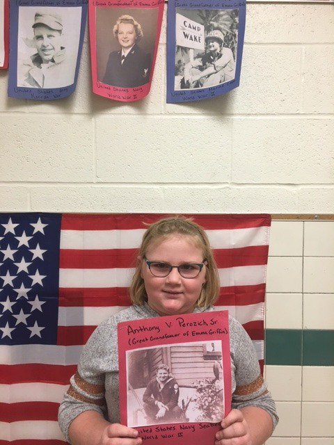 On this Veteran's Day, we thank our veterans for their service and sacrifice.  You are our heroes. #plumlearns